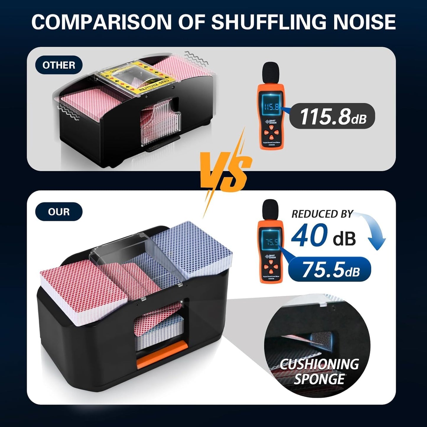 Nileole Rechargeable 2-Deck Card Shuffler | 2000mAh Quiet Electric Shuffler for Poker & Card Games