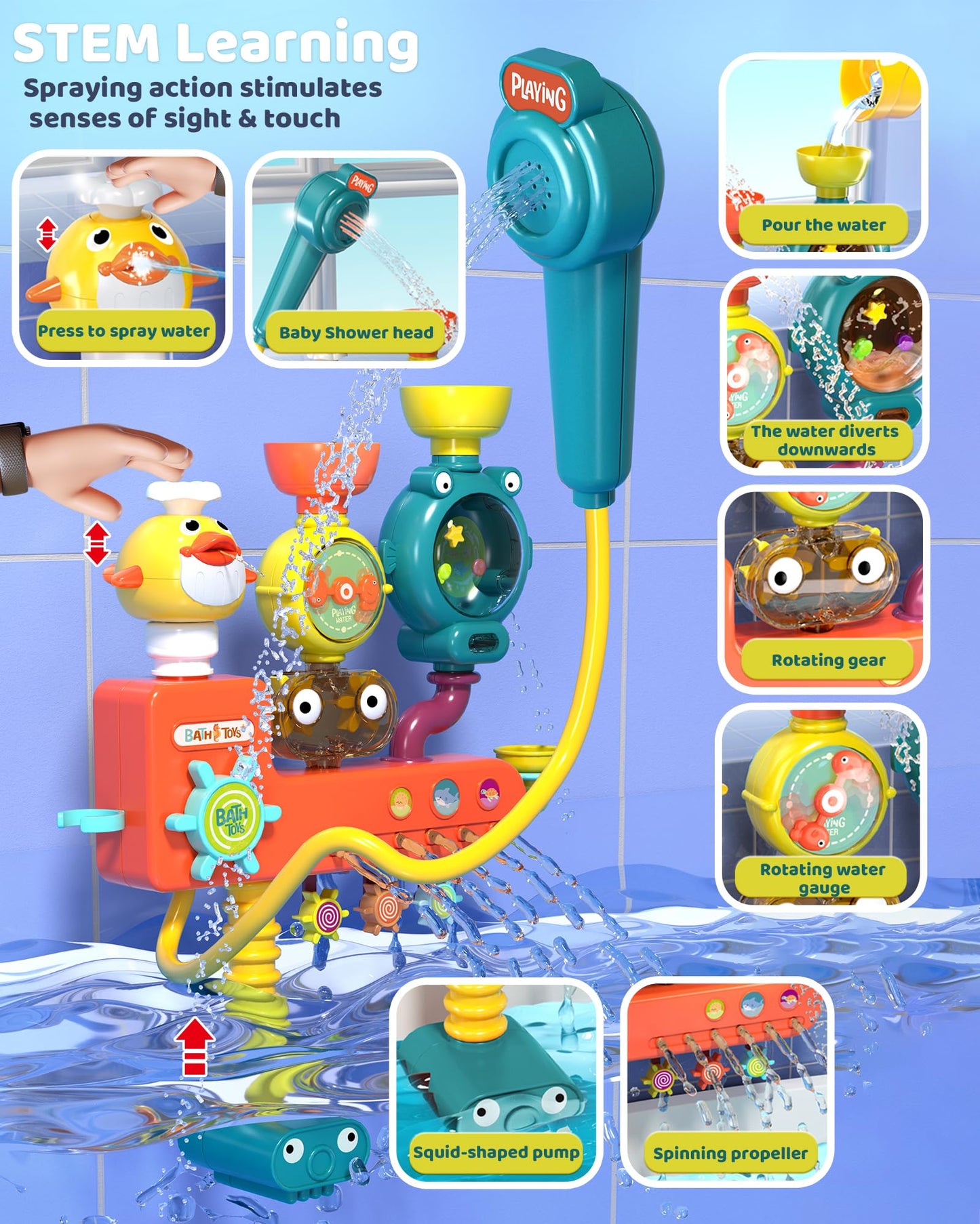 Nilez 3-in-1 Bath Toy: Interactive Shower Head Sprayer & Waterfall Station for Kids 4 Months–8 Years
