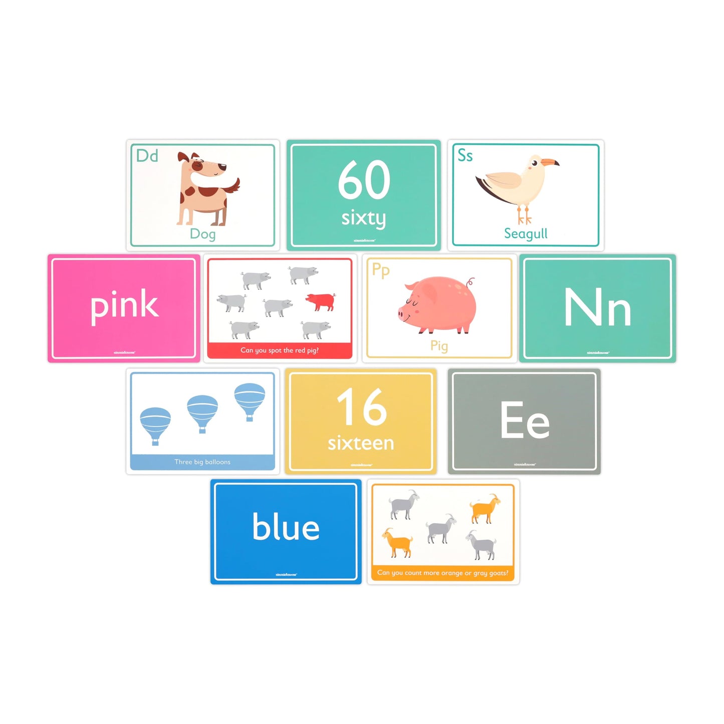 Nimmie & Moose Alphabet Flash Cards for Toddlers (1-3) – Extra-Thick, Letters & Numbers