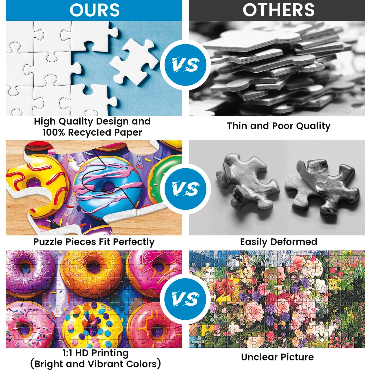 Nitktaia 500-Piece Colorful Donuts Puzzle for Adults – Recycled Cardboard, Glossy Finish