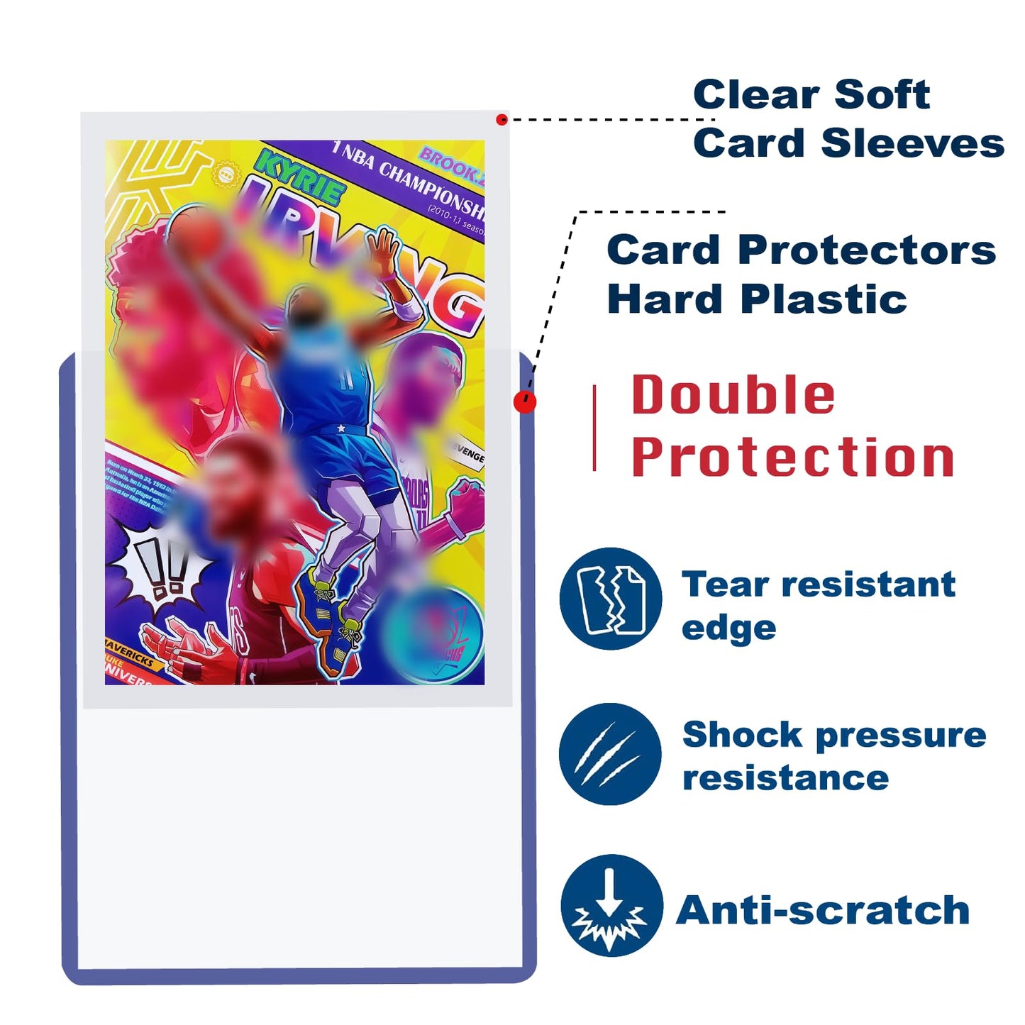 NIXITLO 1000 Card Protectors: 500 Hard Sleeves + 500 Soft Sleeves for Baseball, Football, MTG