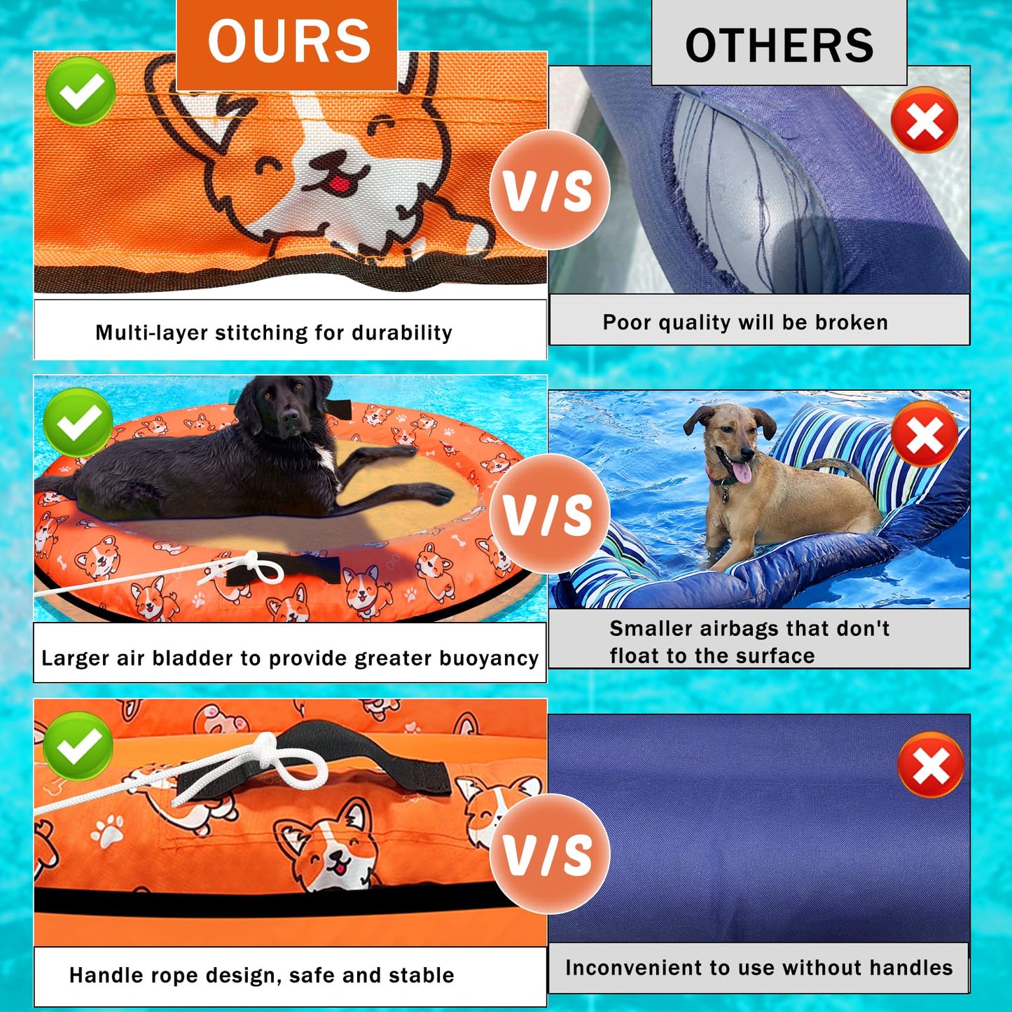 NNG 55x35 Inch Inflatable Dog Pool Float with Rope – Up to 80 lb