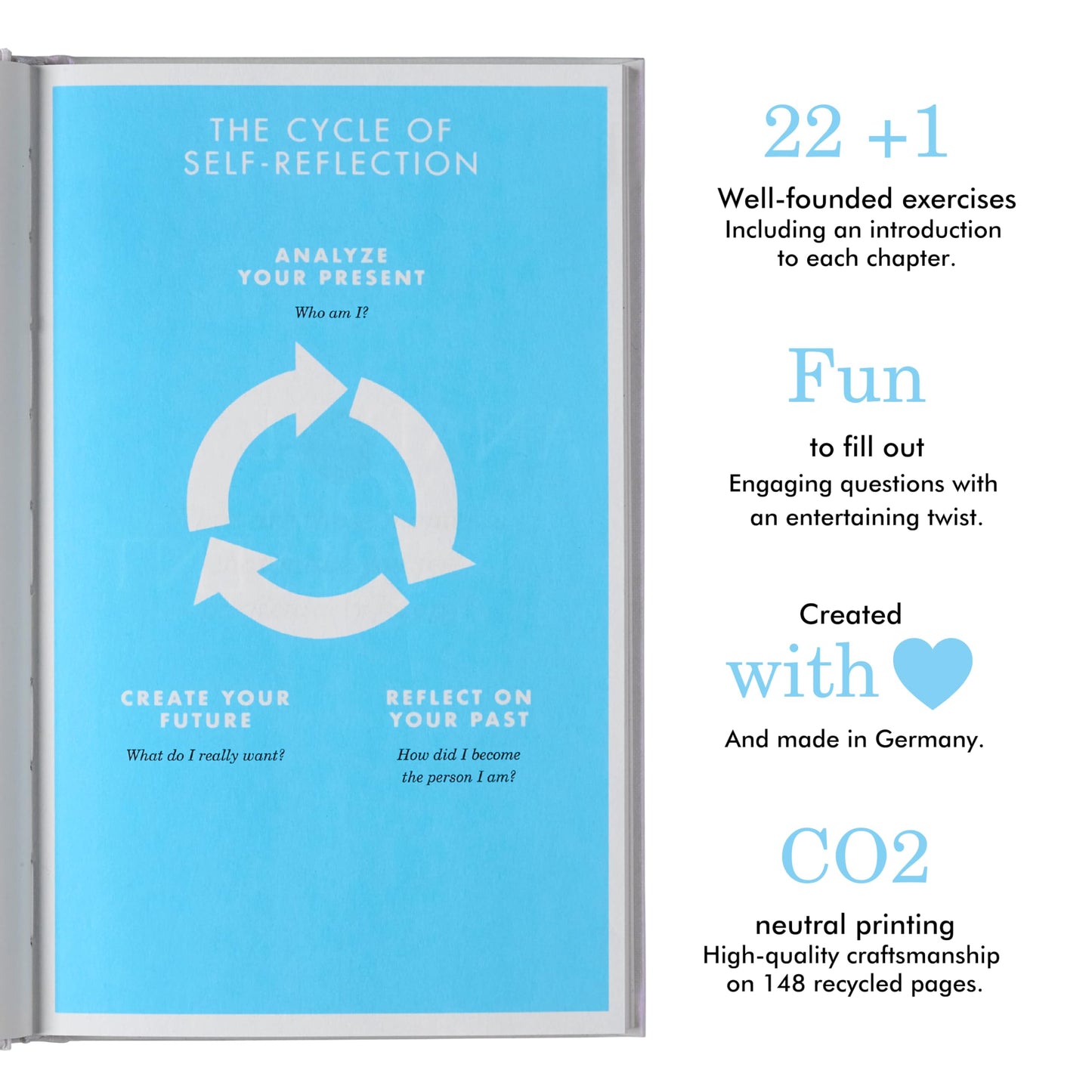 My Date with Myself — Guided Self-Reflection Journal by No Drama Club | 23 Exercises for Clarity, Wishes, and Goals
