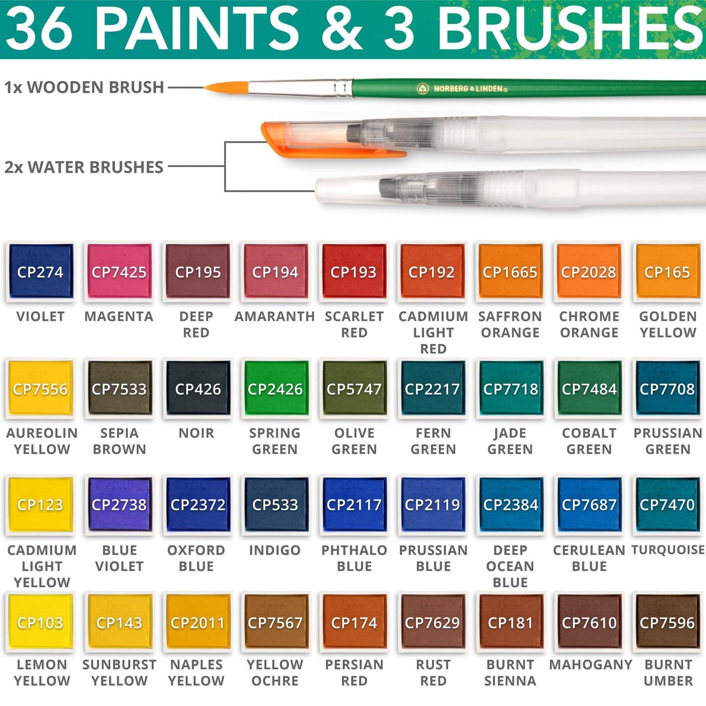 Norberg & Linden LG Watercolor Paint Set – 36 Half-Pan Colors, 12-Sheet Paper Pad, 3-Piece Brush Set
