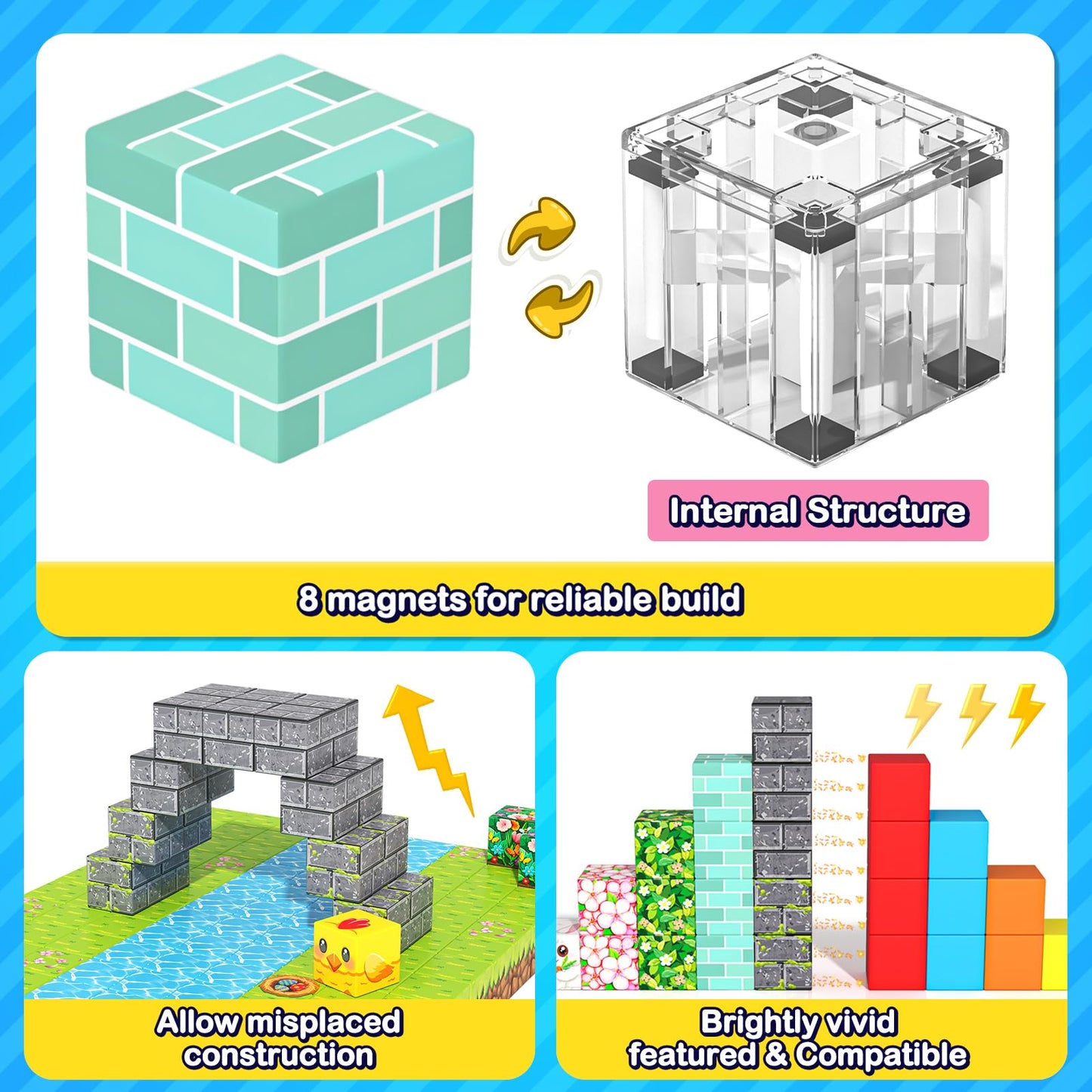 Norline 108PCS Magnetic Blocks – STEM Building Toys for Kids 3-12