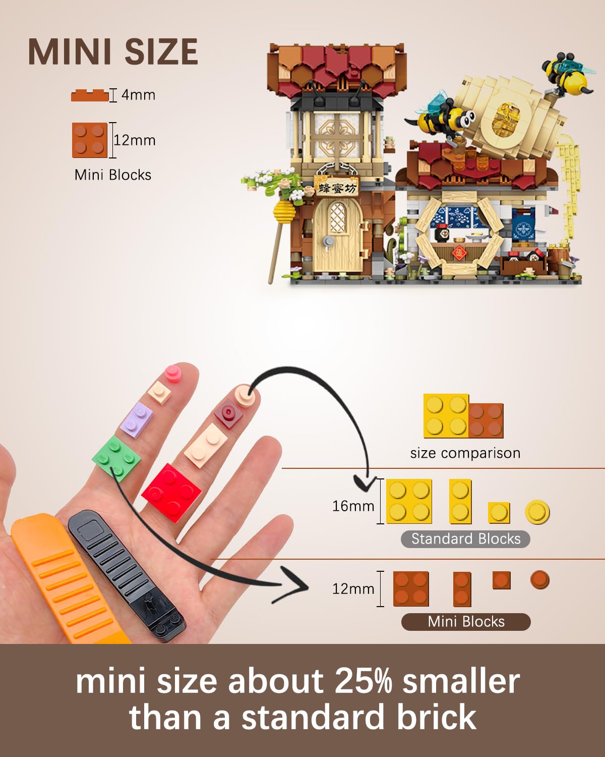 noziaa City Street View Honey Workshop 1242-piece Mini Building Blocks Set