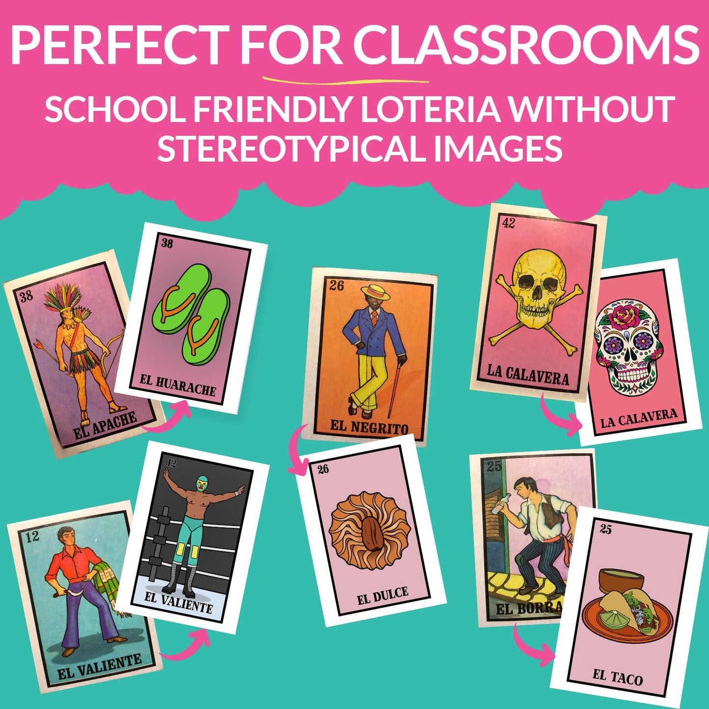 Waterproof 20-Player Lotería with 12x8 Boards & 54-Card Deck | Stereotype-Free, Extendable to 100 | Ideal for Schools & Mexican Parties | Boards 1-20 | Nuestra Nostalgia