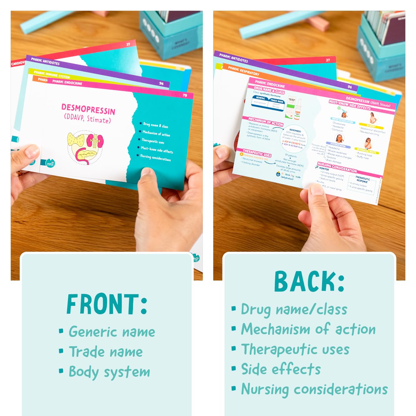 Pharmacology Flashcards by Nurse In The Making – 150+ Medications for NCLEX, ATI & HESI Prep
