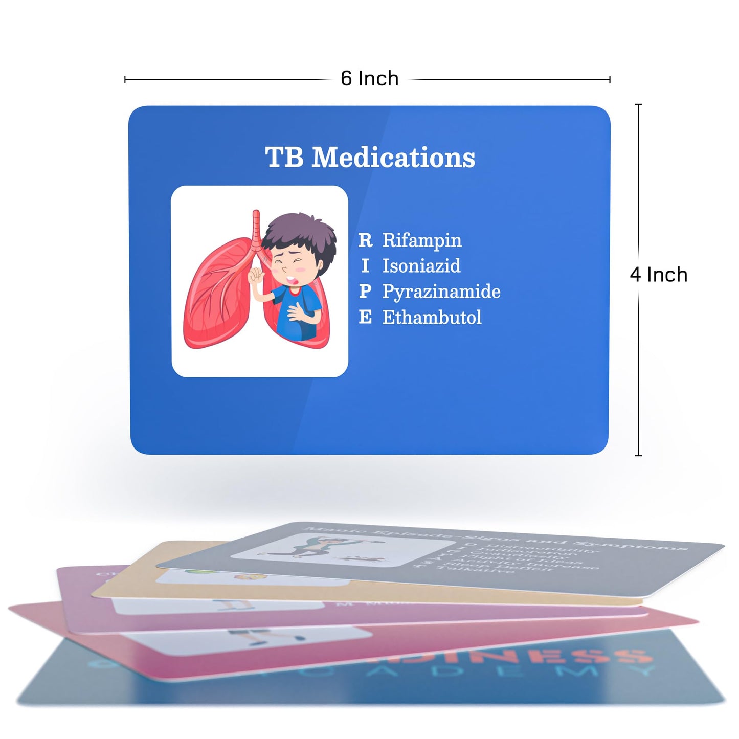 Nurse Readiness Academy Nursing Mnemonics Flashcards – 101+ Illustrated Cards