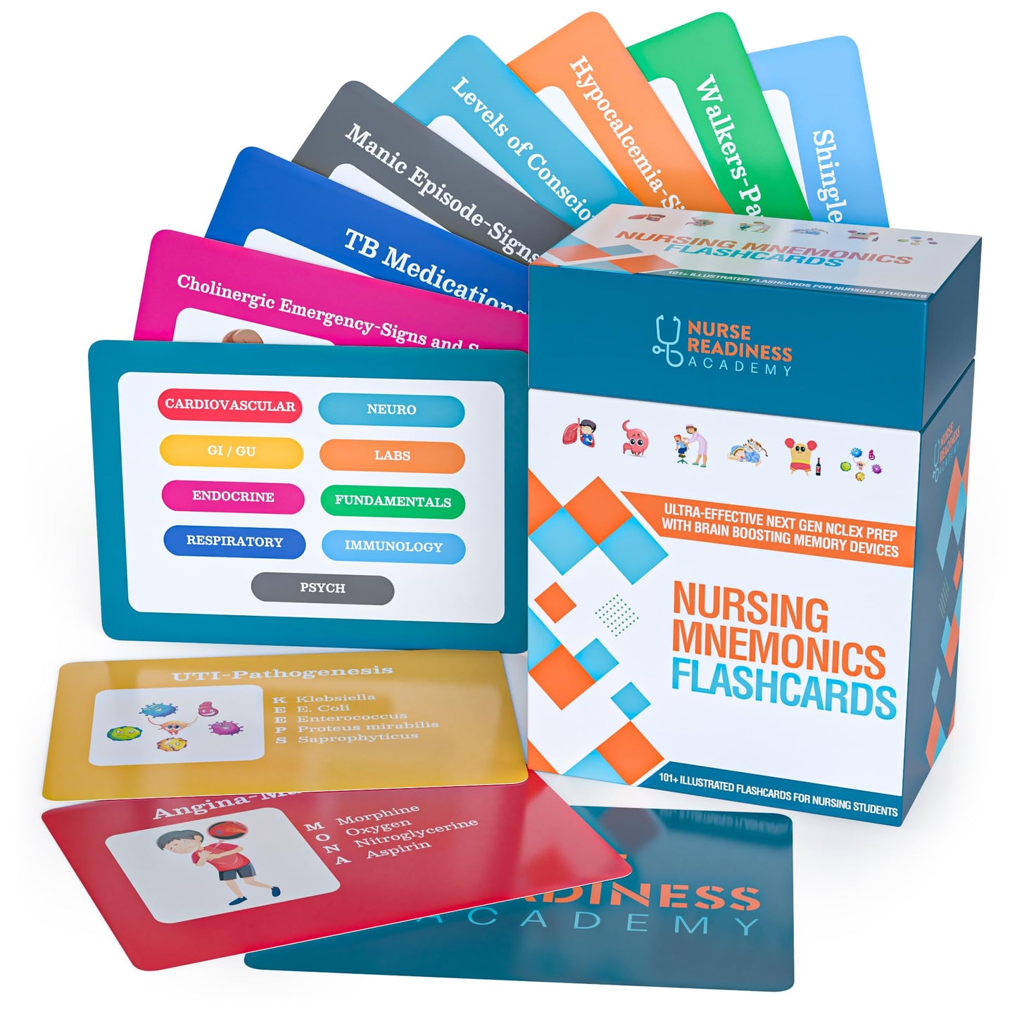 Nurse Readiness Academy Nursing Mnemonics Flashcards – 101+ Illustrated Cards