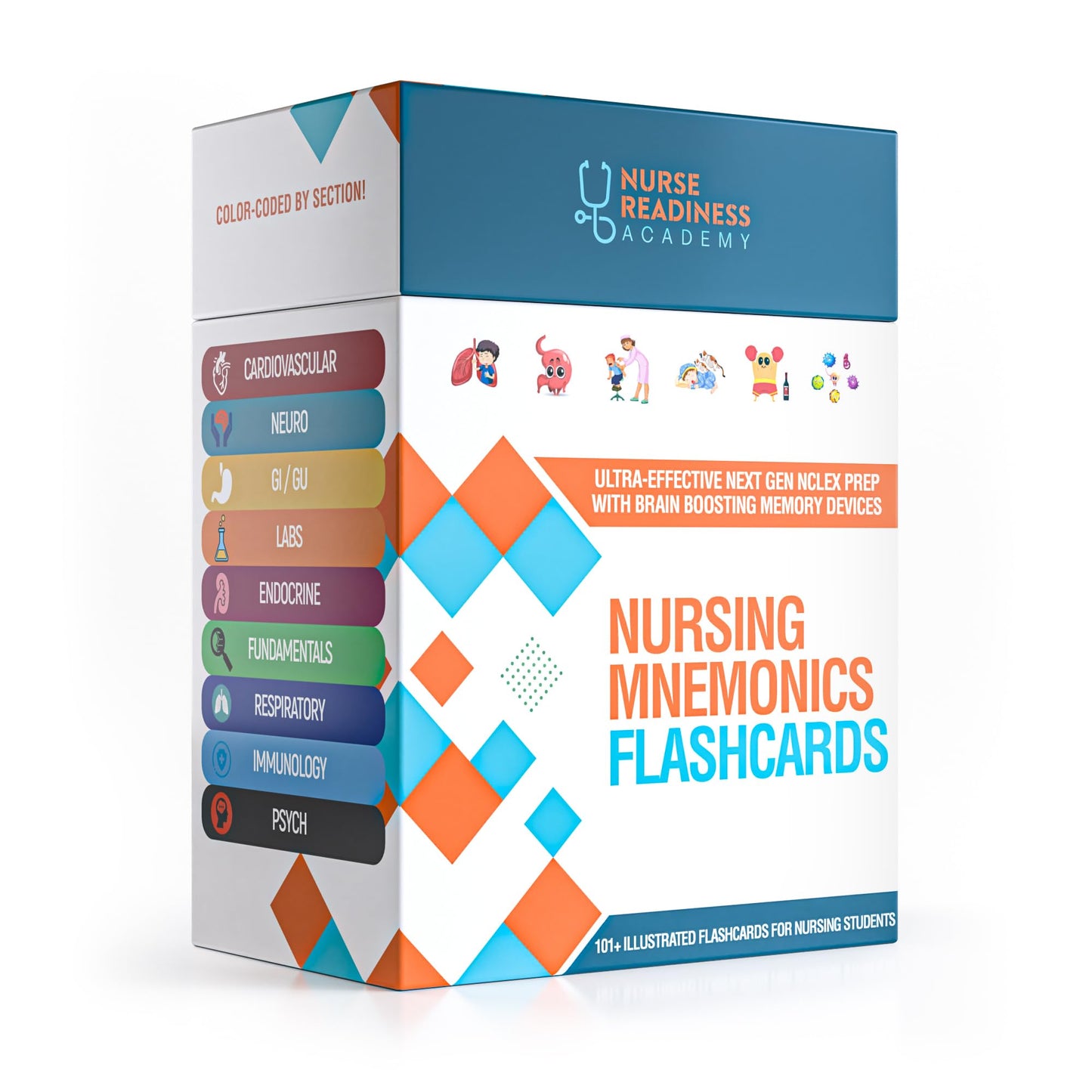 Nurse Readiness Academy Nursing Mnemonics Flashcards – 101+ Illustrated Cards