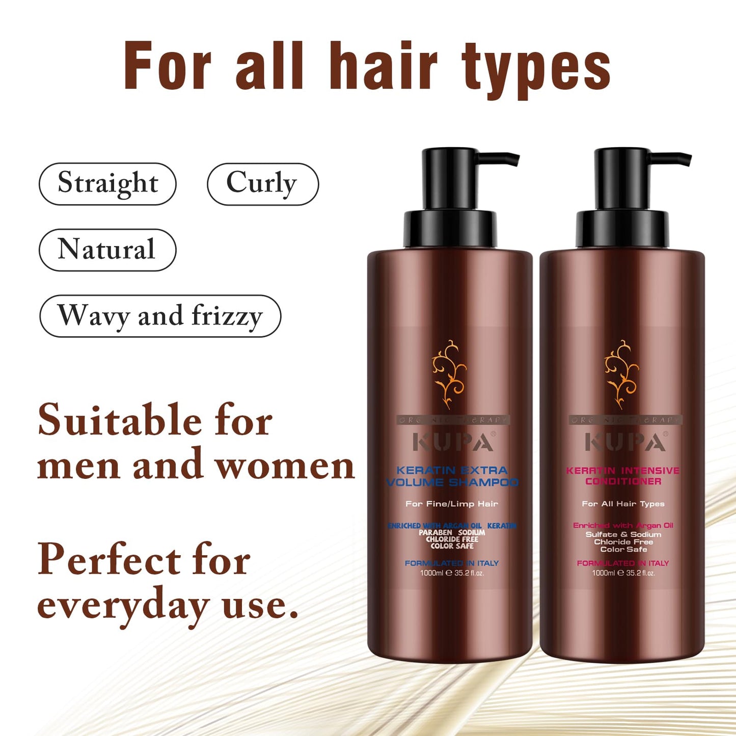 NUSPA Keratin Extra Volume Shampoo & Conditioner Set – Argan Oil, Sulfate-Free