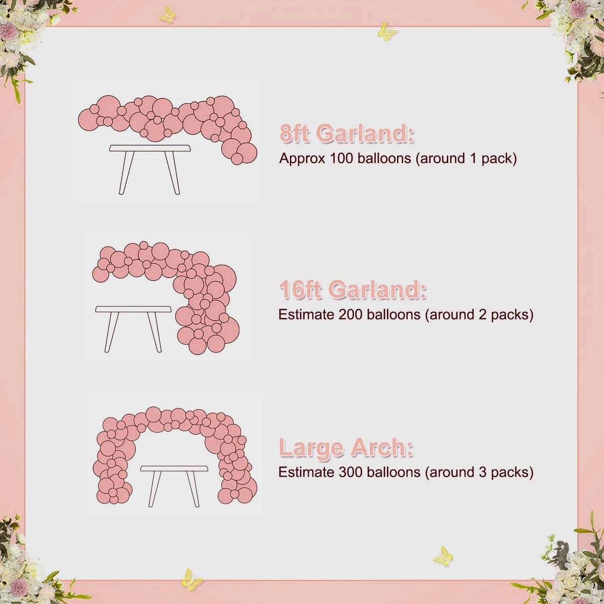 NuttyBash Dusty Pink Balloon Arch Kit – 136-Piece Rose Gold & Blush Garland