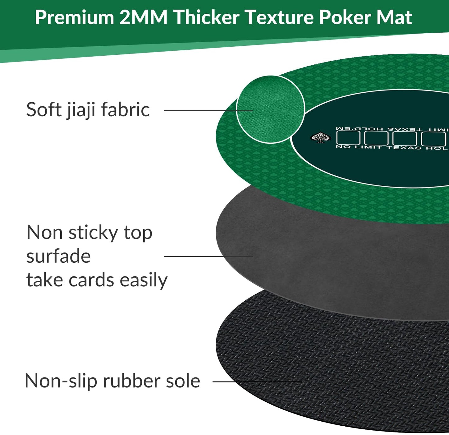 nuveti Round Poker Mat 24/31/47/55in | Art Deco 8-Player Layout | Portable Table Top