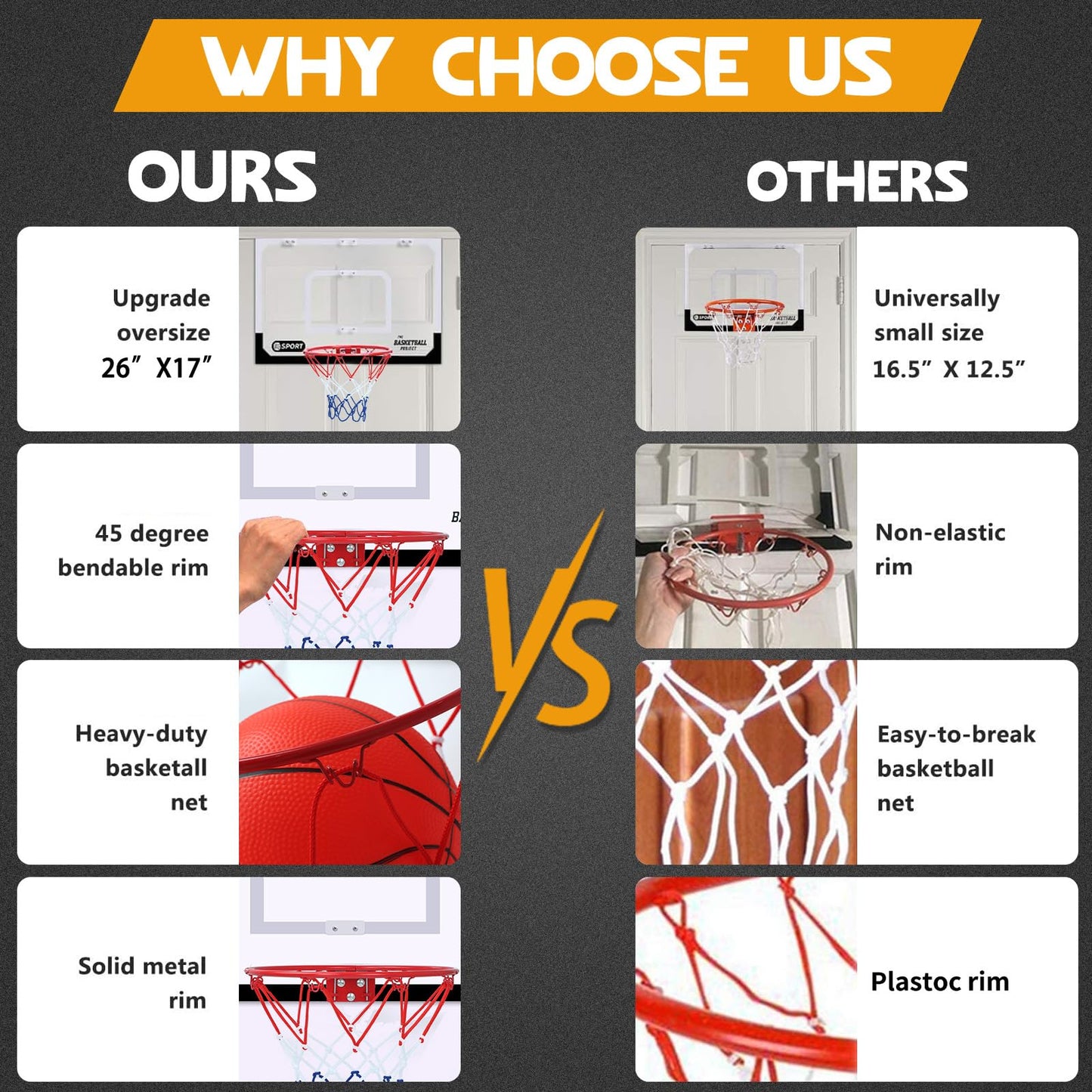 NZQXJXZ Upgrade Basketball Hoop Set – Extra Large 26x17 Pro Indoor Hoop for Door & Wall