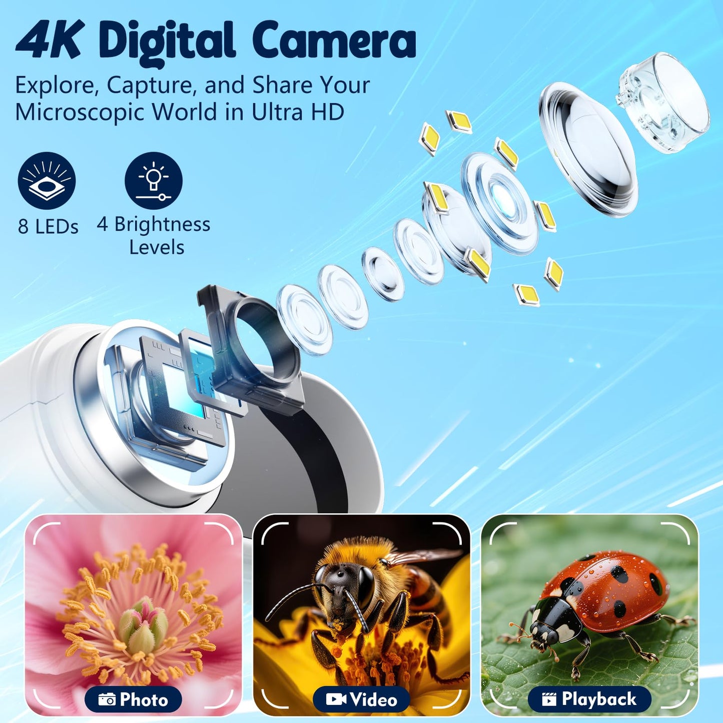 Odatay 1000X Handheld Microscope for Kids – 4K Display, 12 Slides