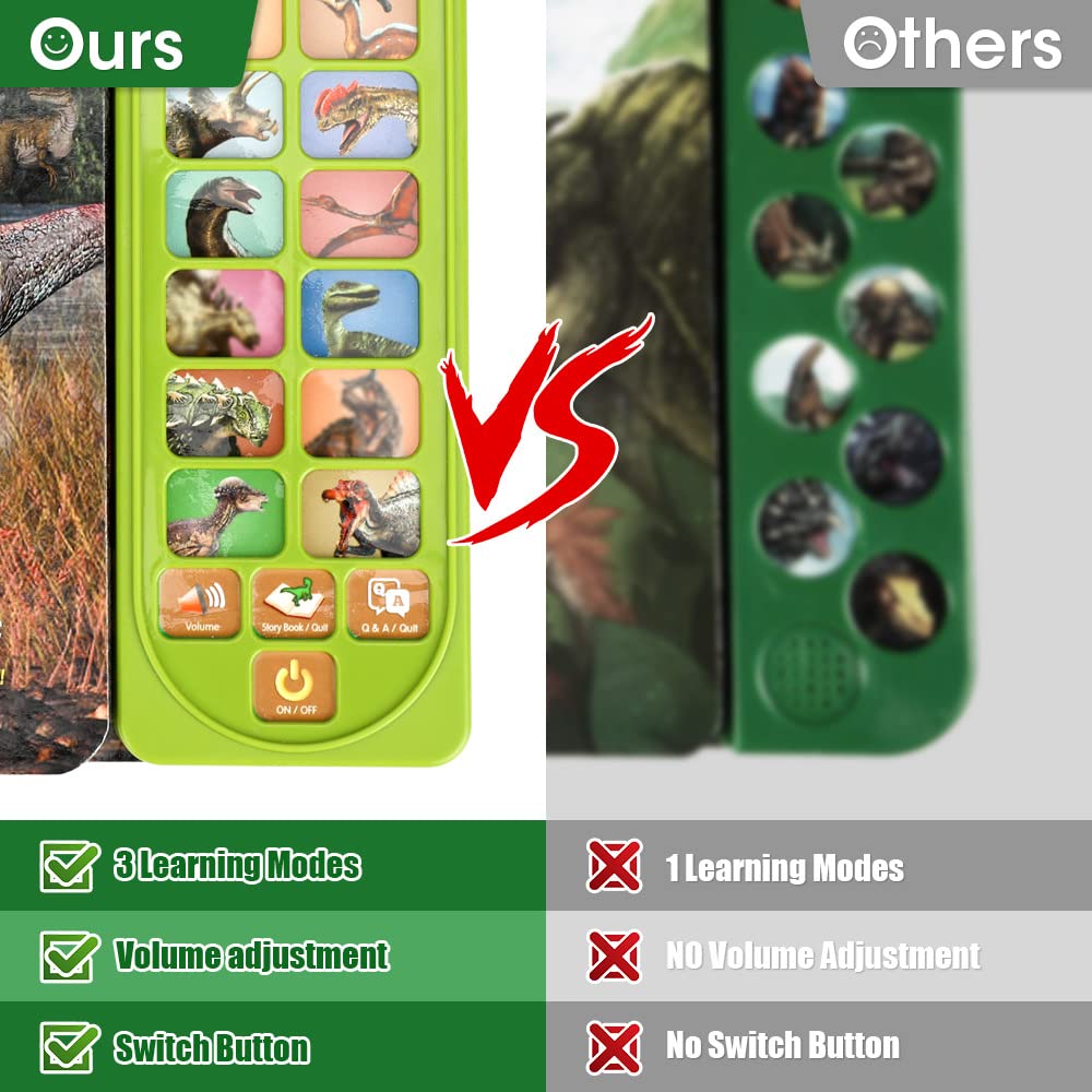 OENUX Dinosaur Toys with Interactive Sound Book – 12 Dino Figures for Kids 3-7