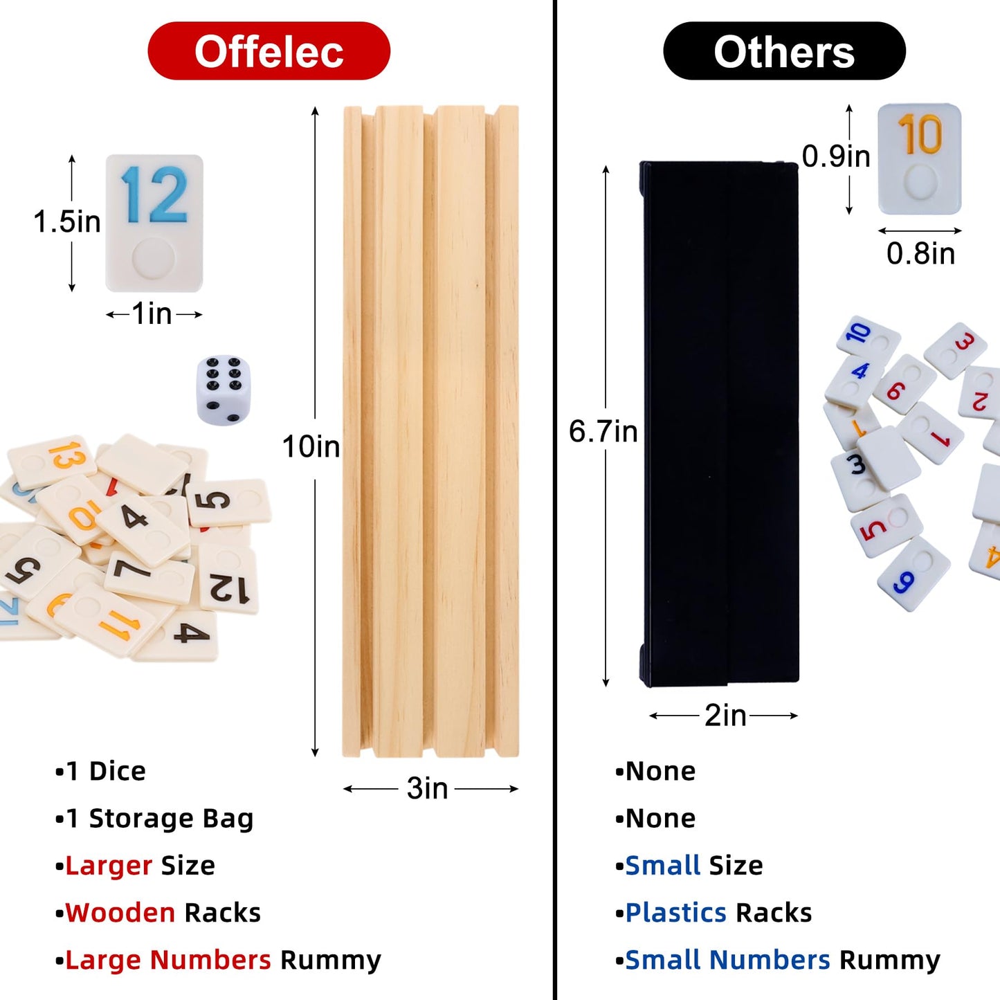 Offelec Rummy Cube Set - 106 Tiles, 4 Wooden Racks, Portable Case