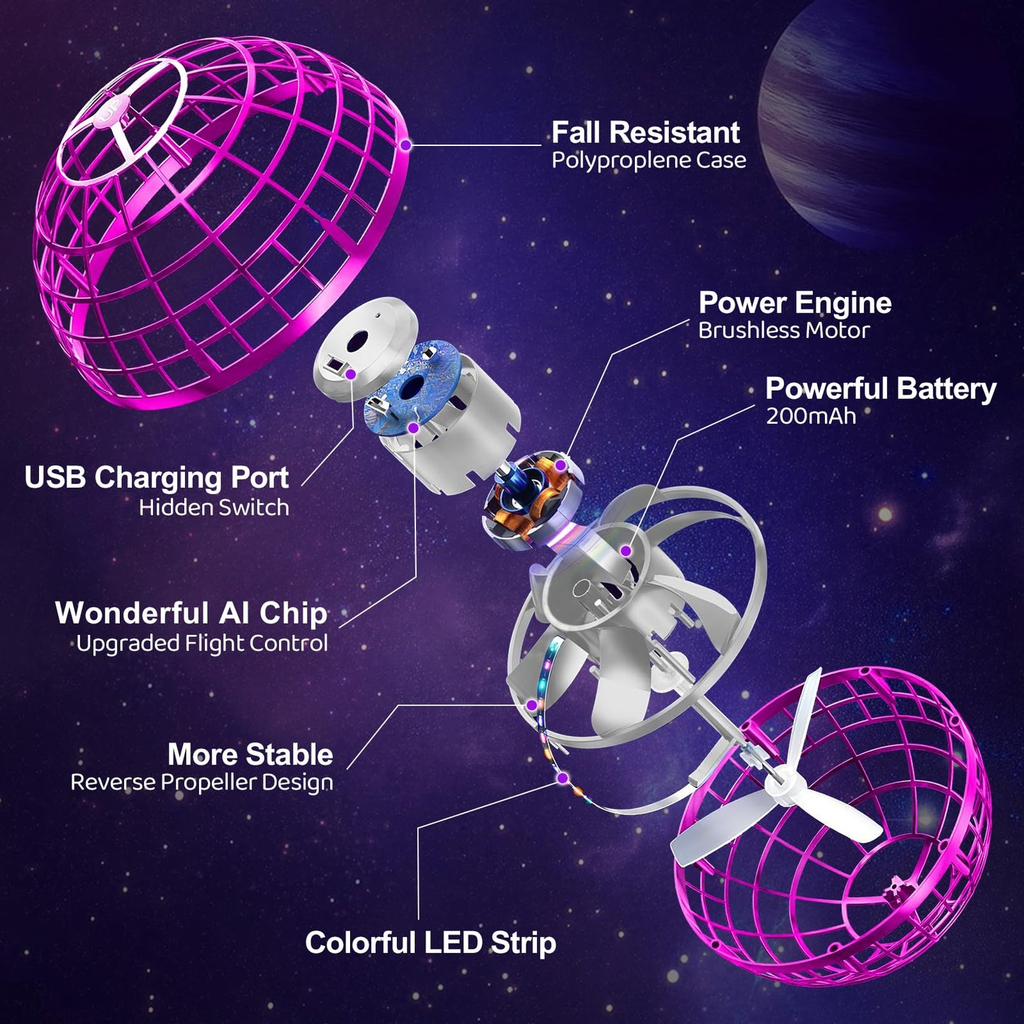 OFUN Flying Orb Ball 2025 – Hand-Controlled Hover Boomerang Toy