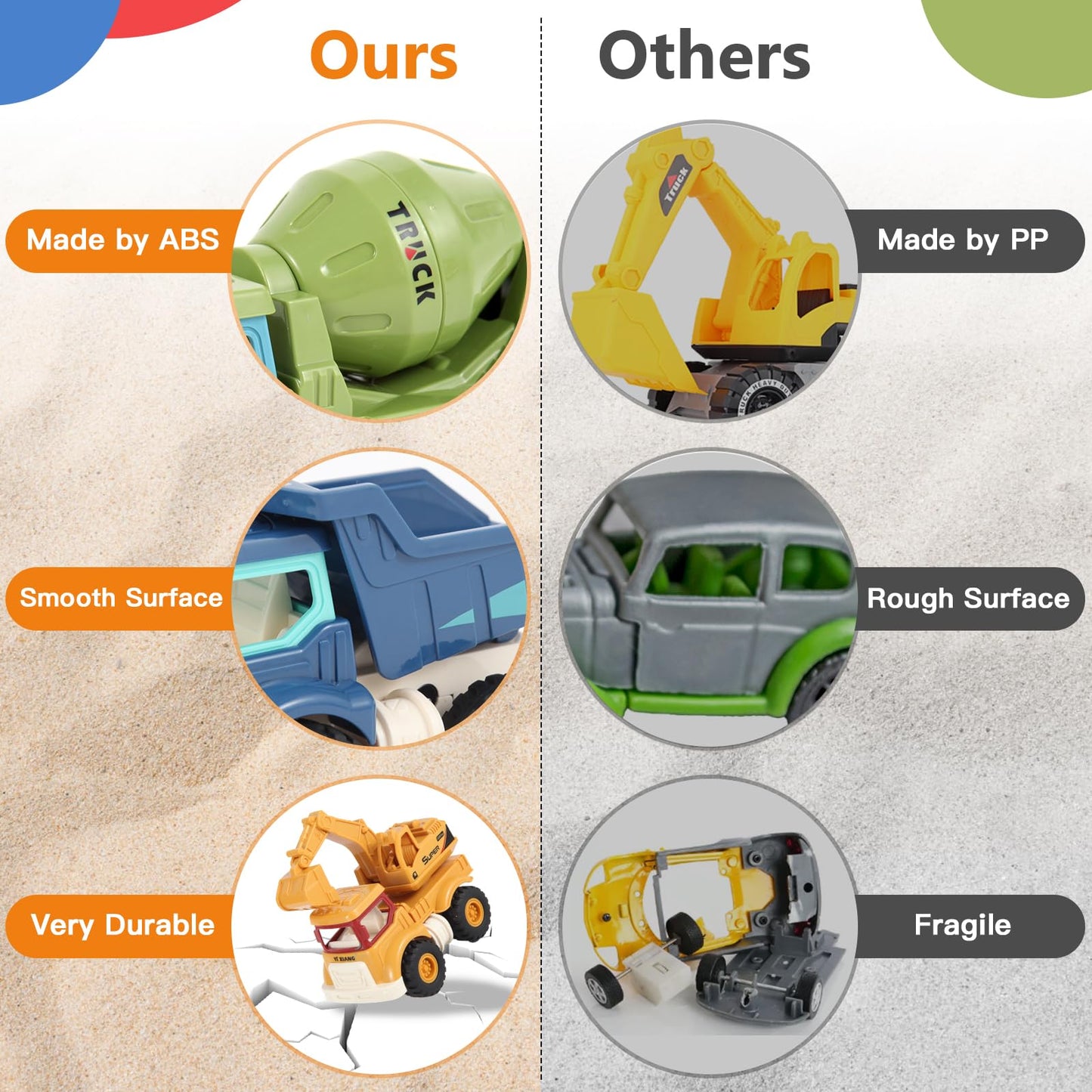 Olbyefly Construction Toys – 4-Piece Sandbox Trucks for Kids 1-5 (Excavator, Crane, Dump Truck, Cement Mixer)