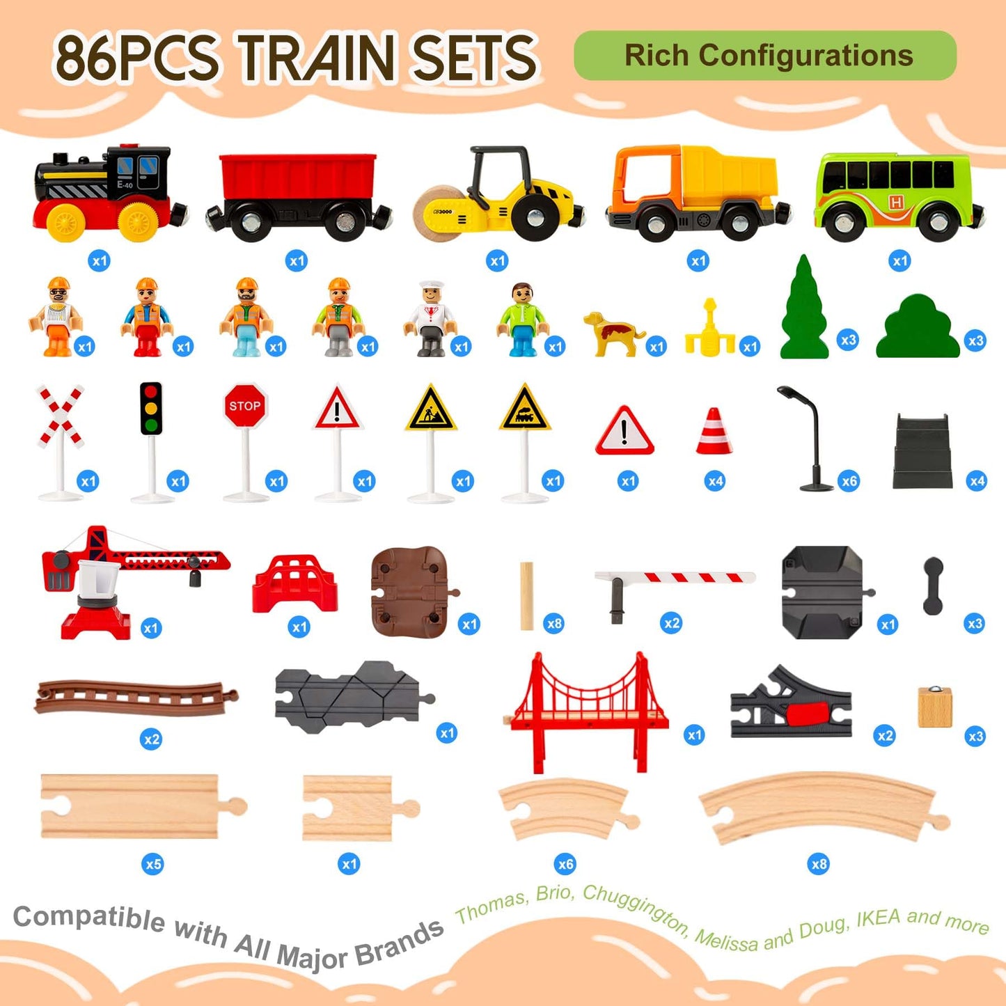 OMYbaby 86pcs Wooden Train Set with Crane – 6 Layouts, Compatible with Major Brands