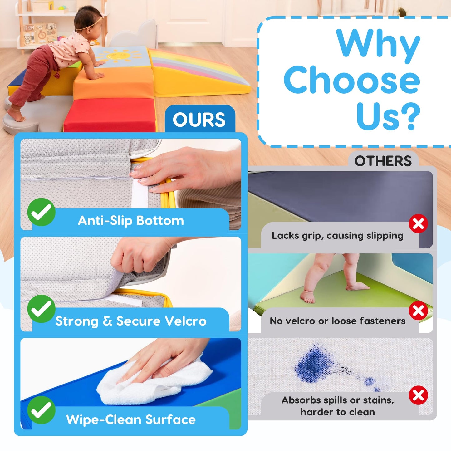 Once Upon a Cloud Foam Climbing Blocks — 6-Piece Indoor Toddler Toy Set for Ages 1–4