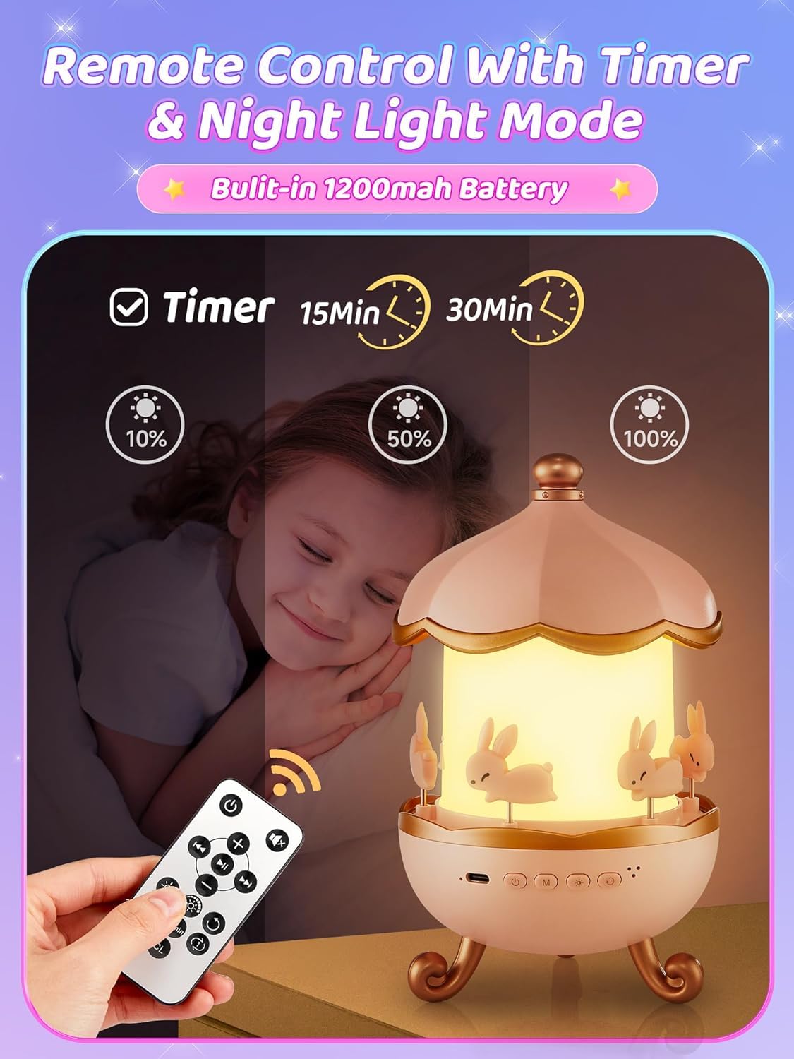 One Fire Princess Night Light Projector for Kids | 315 Colors, 15 Songs, 15 Films, 360° Rotation, Remote