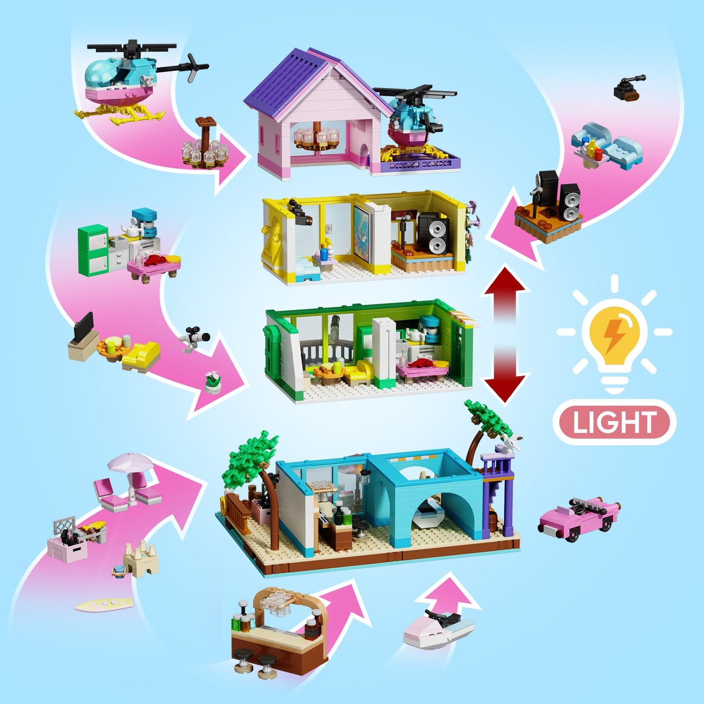 ONIMISC Beach House Building Set with Light – 1346-Pcs Seaside Villa for Girls 8-14