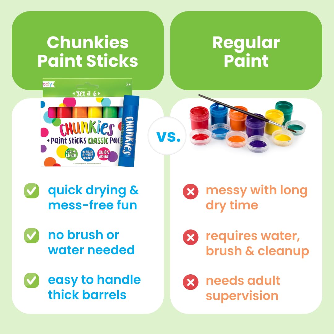 Ooly Chunkies 6 Metallic Paint Sticks for Kids — No Mess, Quick-Dry Tempera Art Supplies