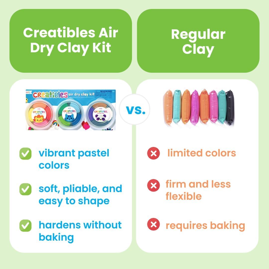 Ooly Creatibles Air Dry Clay for Kids – 12 Colors + 3 Shaping Tools, No-Bake Craft Kit