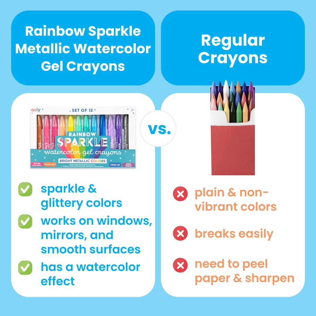 Ooly Rainbow Sparkle Metallic Watercolor Gel Crayons – 12-Piece Set | Glitter Twistable Markers for Kids