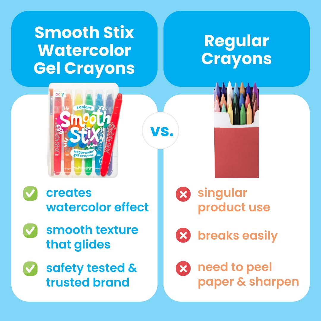 Ooly Smooth Stix Gel Crayons – 6-Color Gel Crayon Set for Glass & Paper with Case