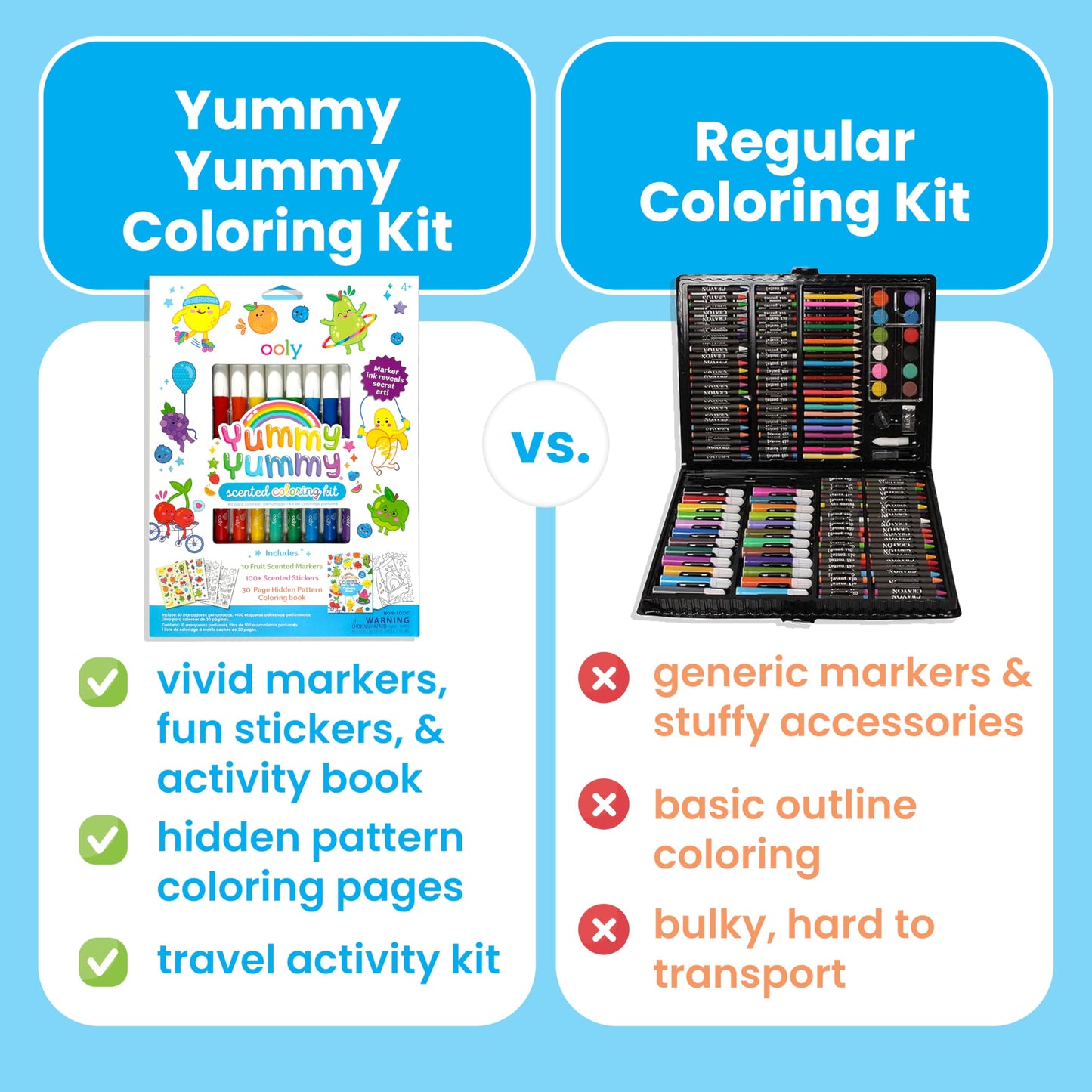 Ooly Yummy Yummy Coloring Kit – 10 Scented Markers, 100+ Stickers, 30-Page Hidden Pattern Book | Travel Art Set