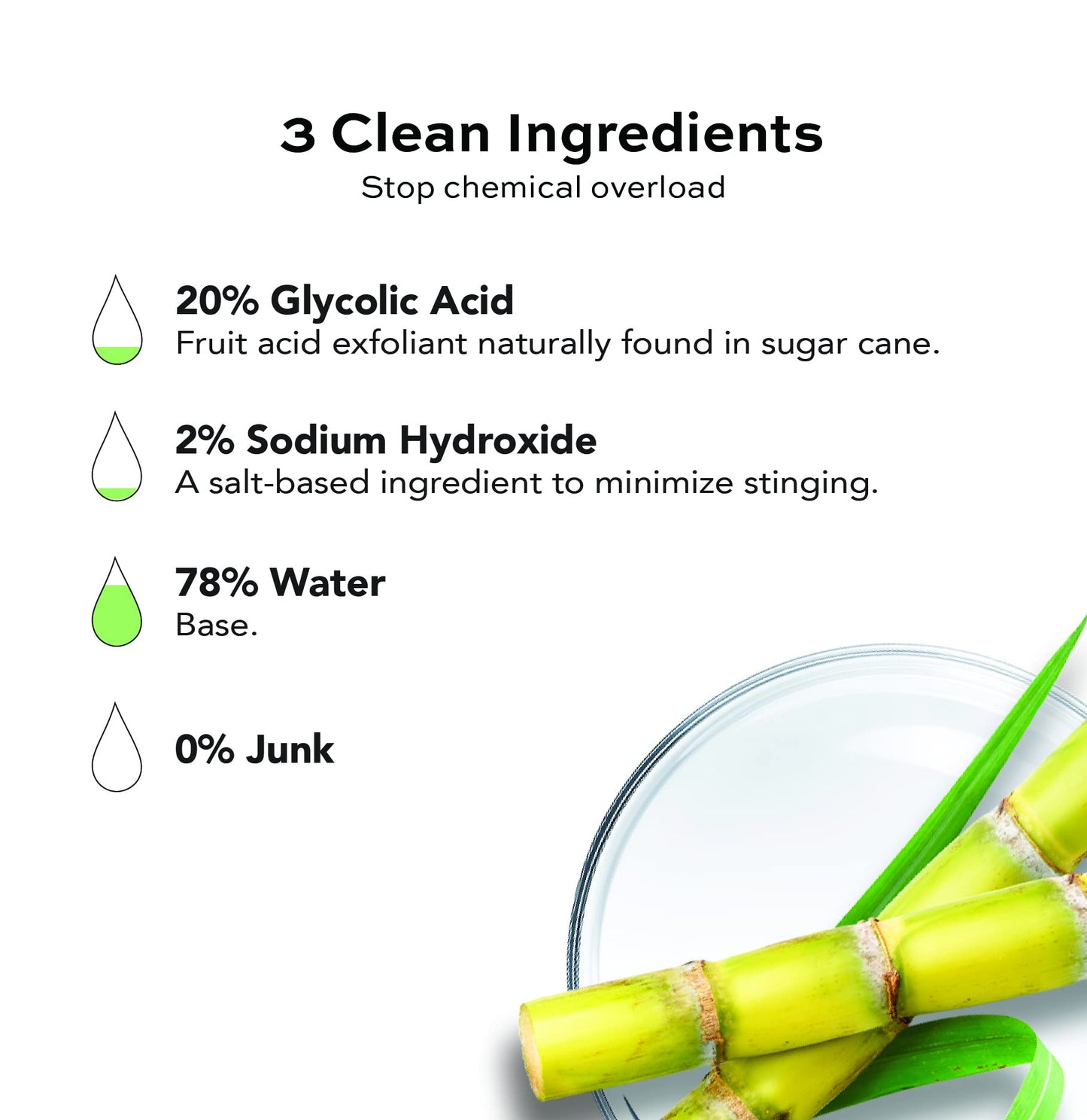 Open Formula Glycolic Acid 20% Peel Serum – Exfoliate, Brighten, and Reduce Dark Spots