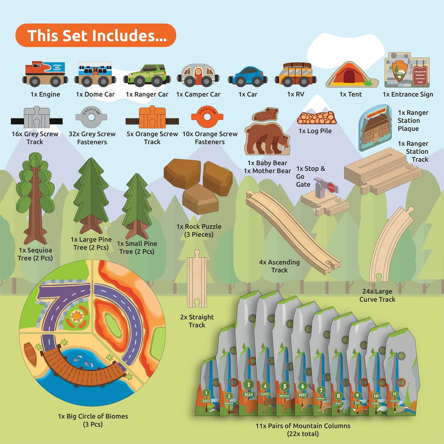 Orbrium Wooden Train Set 141 Pc – Elevated Track System & National Park Animals | STEAM Accredited