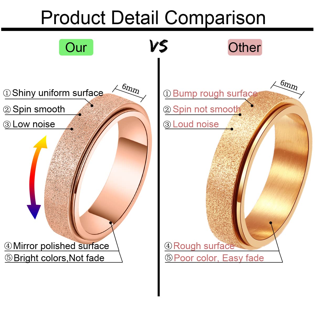 OreilleStar Anxiety Ring for Women — Titanium Fidget Spinner, 6mm Rose Gold, Size 6