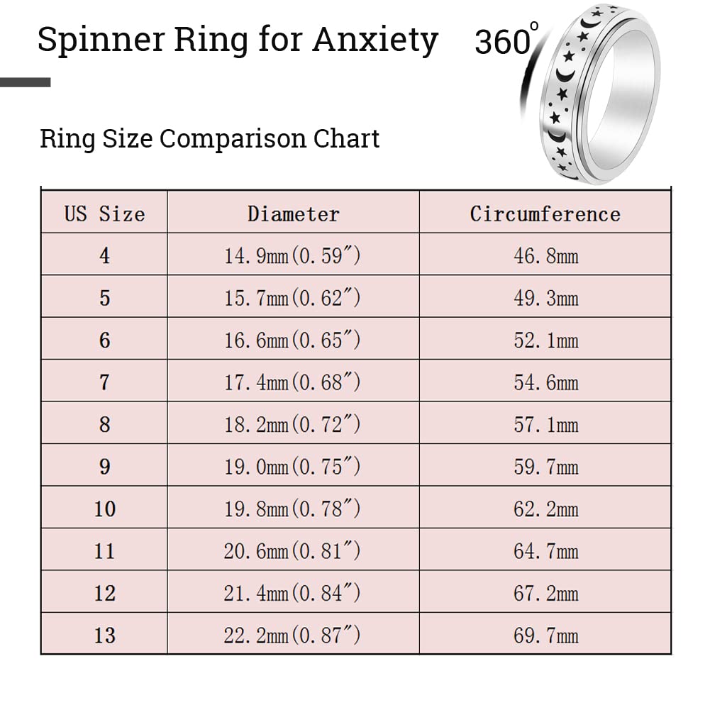 OreilleStar Anxiety Ring for Women – Stainless Steel Moon & Star Spinner Ring