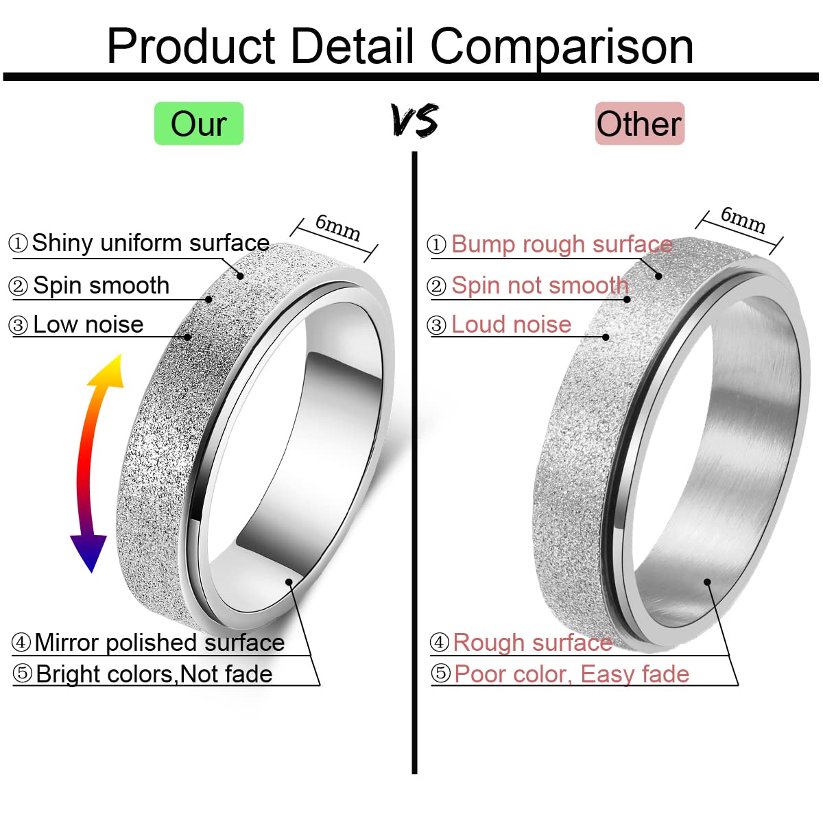 OreilleStar Anxiety Ring for Women – 6mm Titanium Stainless Steel Fidget Spinner Ring