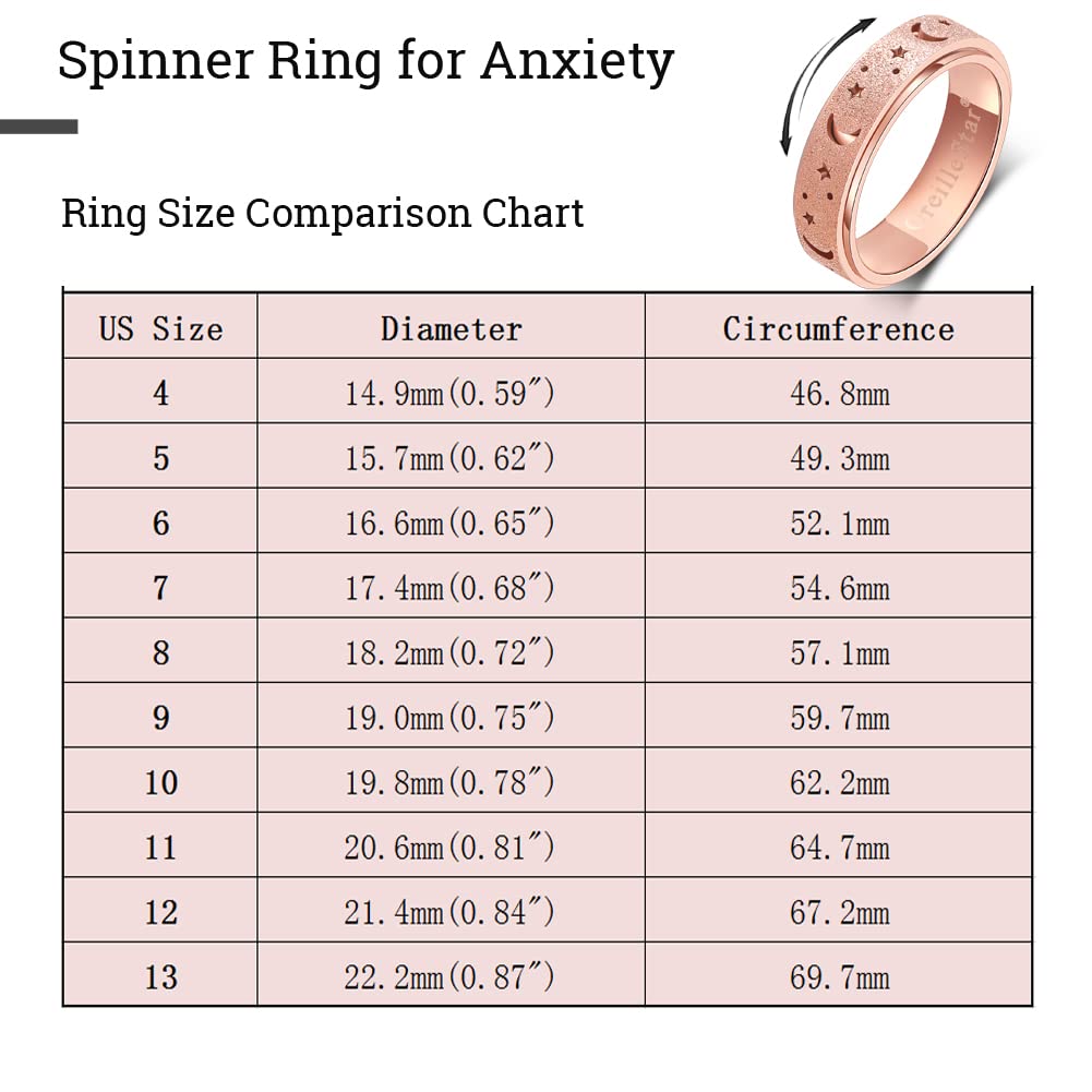 OreilleStar Anxiety Ring for Women – Stainless Steel Spinner Ring | Fidget Ring Set in Rose Gold, Silver, Rainbow | Size 9