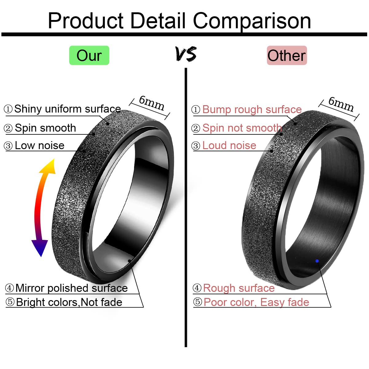 Titanium Stainless Steel Fidget Spinner Anxiety Ring for Women Men Black Size 7 Width 6MM Sand Blasted Finish