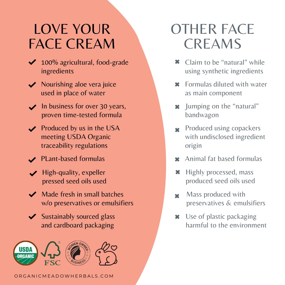Organic Meadow Herbals Love Your Face Cream – USDA Organic Rich Facial Moisturizer (2oz) | All Skin Types | Woman-Owned