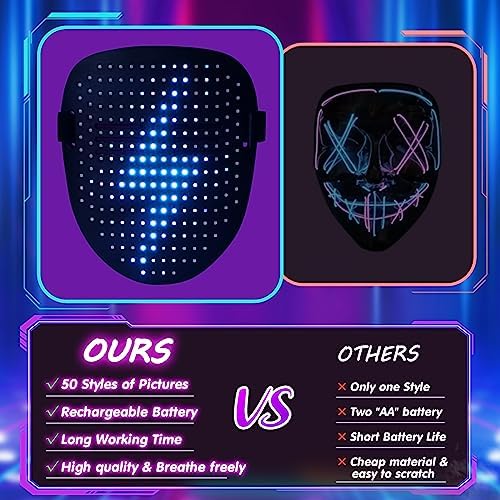 ORWINE LED Mask – Gesture-Sensing Light Up Mask for Cosplay & Parties