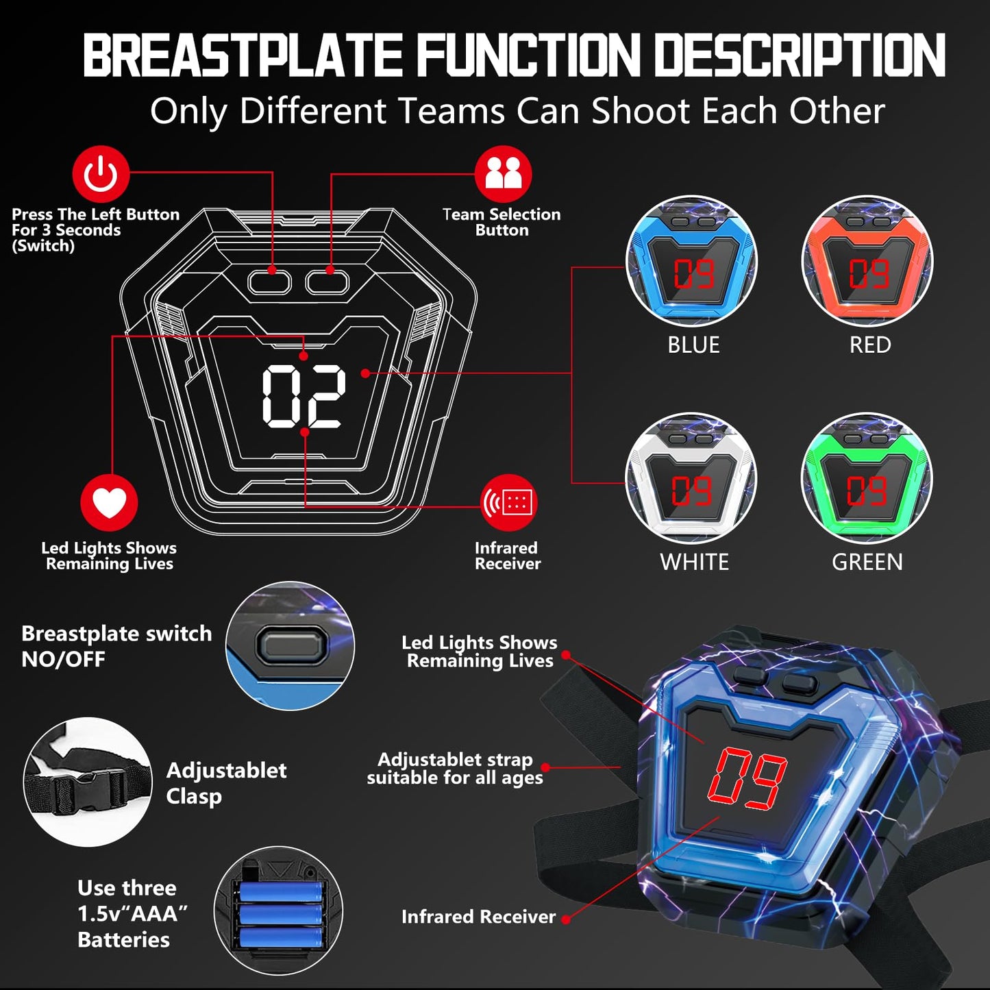 OSALON Laser Tag Guns Set of 2 with Digital LED Vests – Outdoor Toys