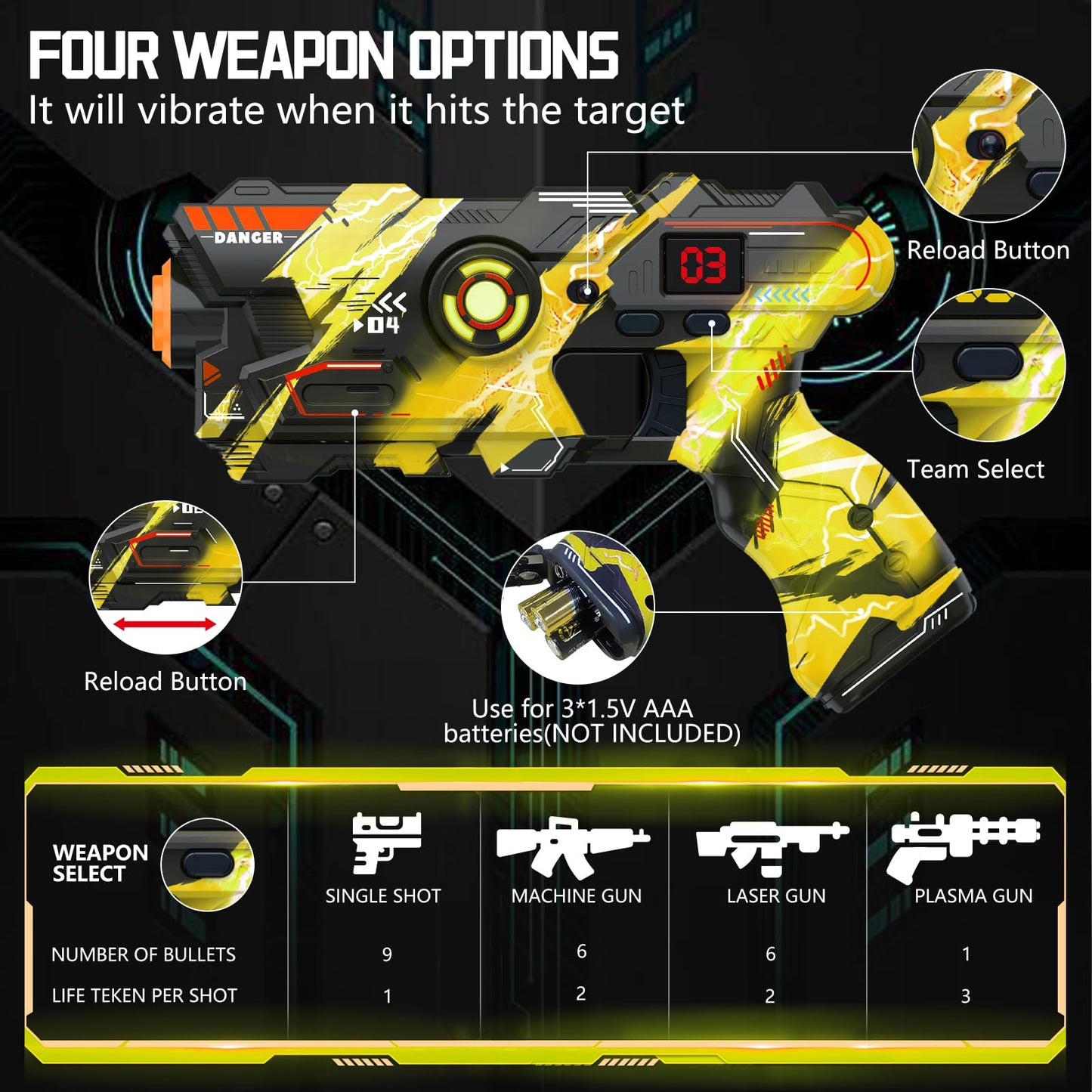 OSALON Laser Tag Guns Set of 2 with Digital LED Vests – Outdoor Toys