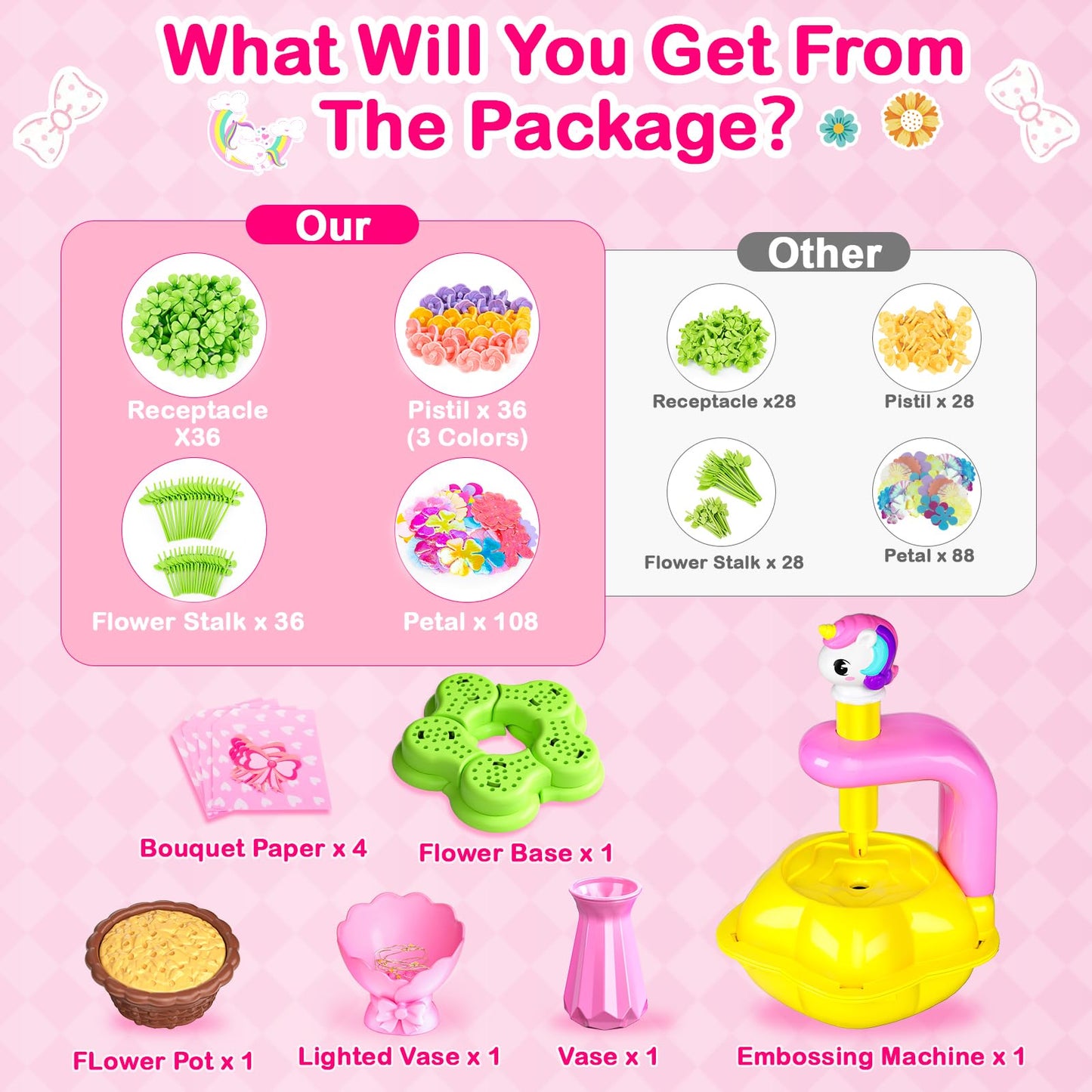 Osllate DIY Flower Bouquet Craft Kit for Kids – Lighted Vase & Unicornous Design (Pink)