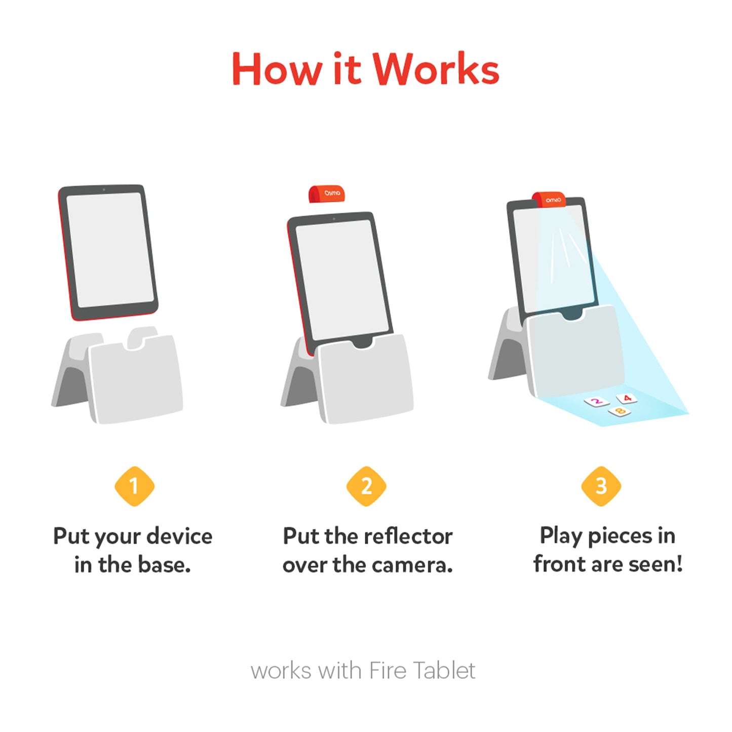 Osmo Coding Starter Kit for Fire Tablet – Learn to Code with Awbie, Jam & Duo | Ages 5-10+
