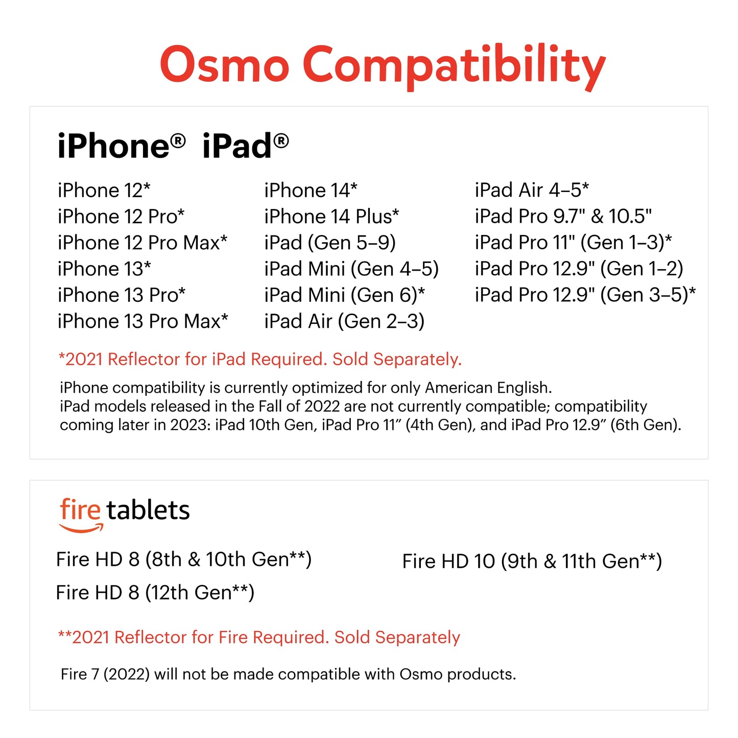 Osmo Coding Family Bundle for iPhone, iPad & Fire Tablet – 3 Educational Learning Games