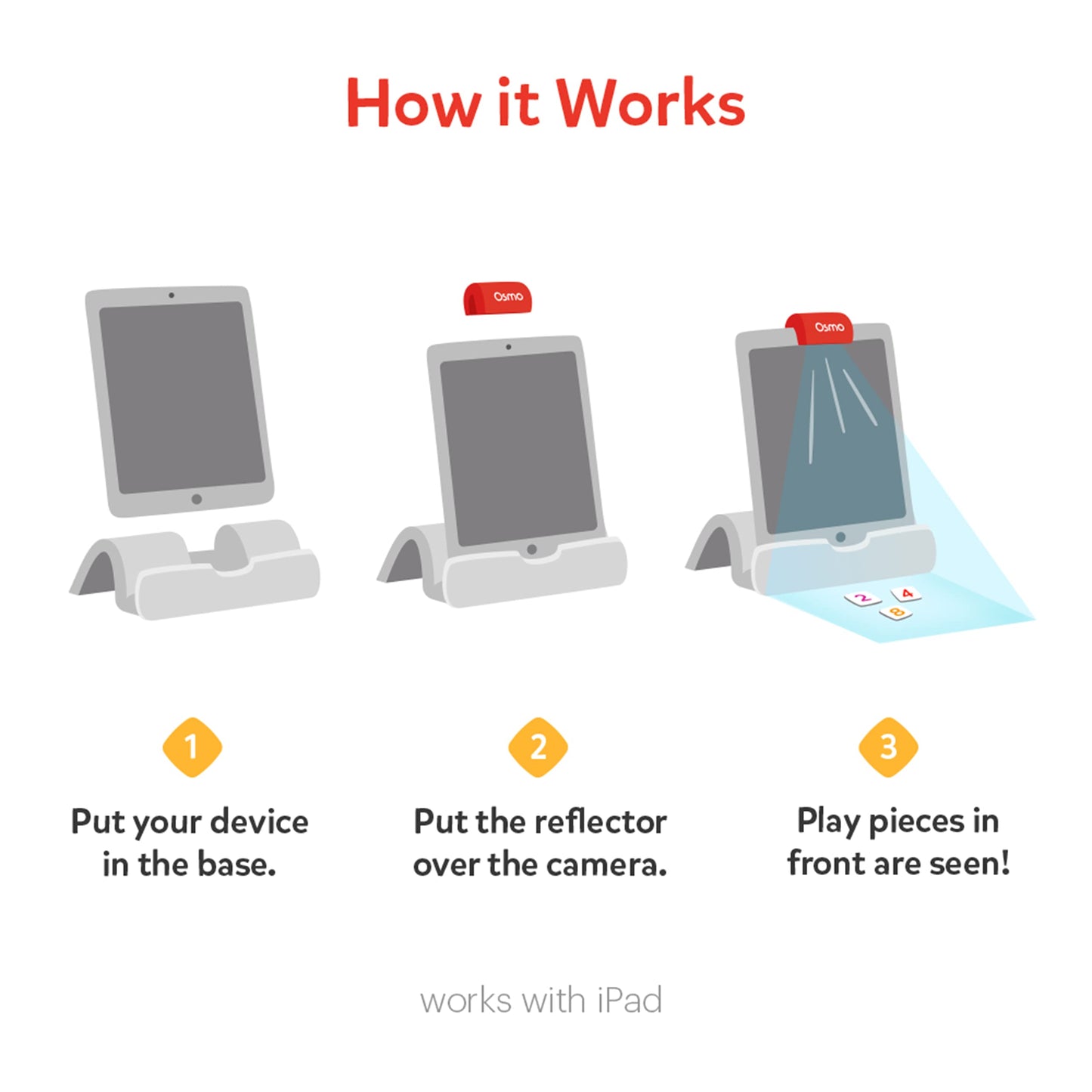 Osmo Genius Starter Kit for iPad | 7 Educational Games for Spelling, Math & More | Ages 6–10