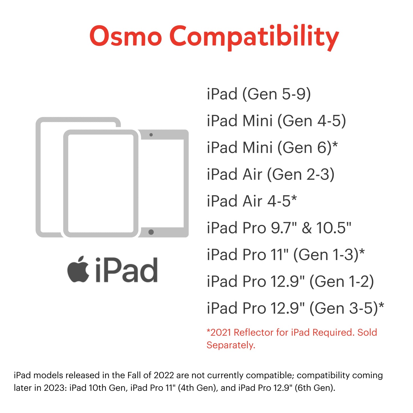 Osmo Creative Starter Kit for iPad — 3 Educational Games + Base Included | STEM Learning Toy for Kids 5-10
