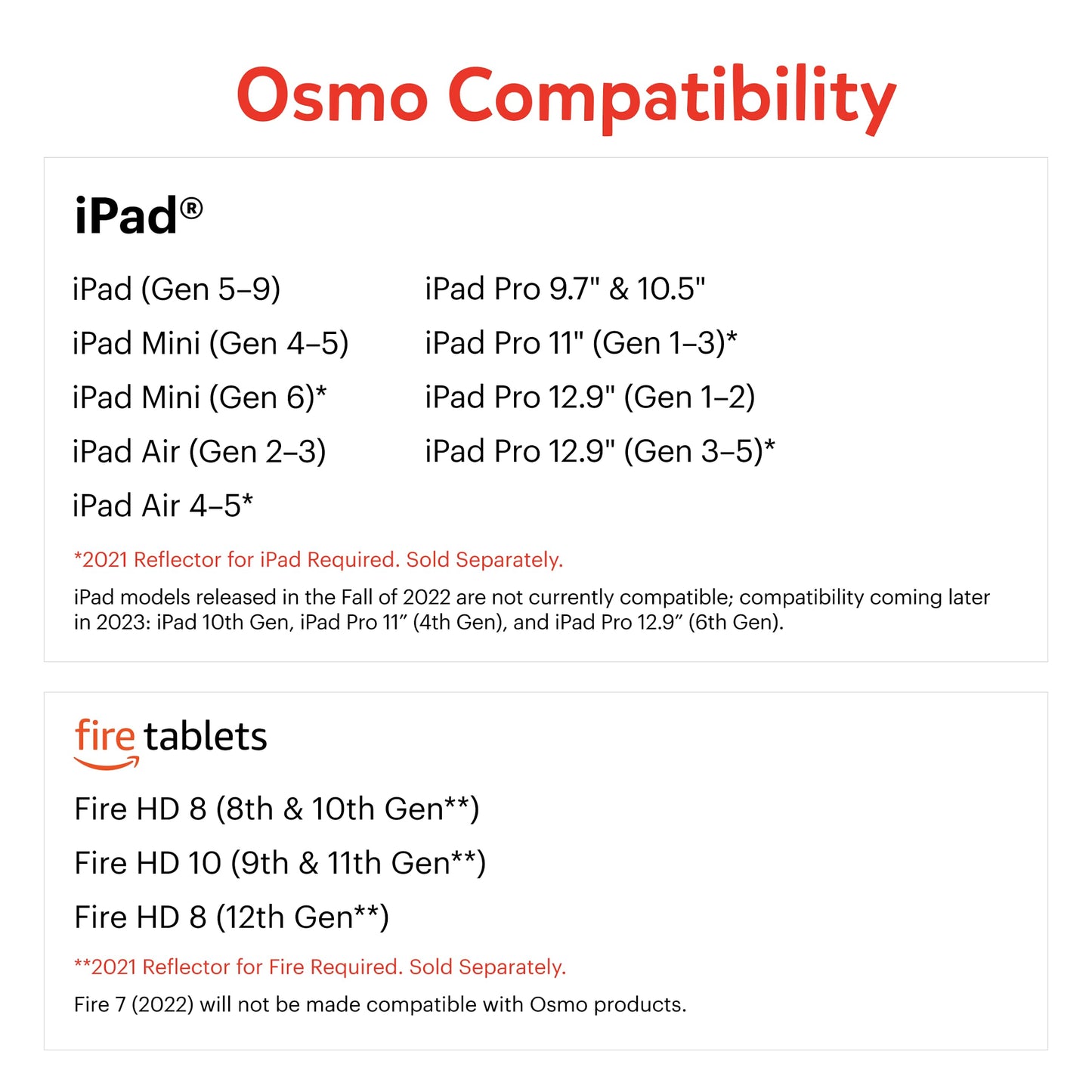 Osmo Math Wizard & the Fantastic Food Truck Co. - Geometry STEM Toy for Kids 6-8